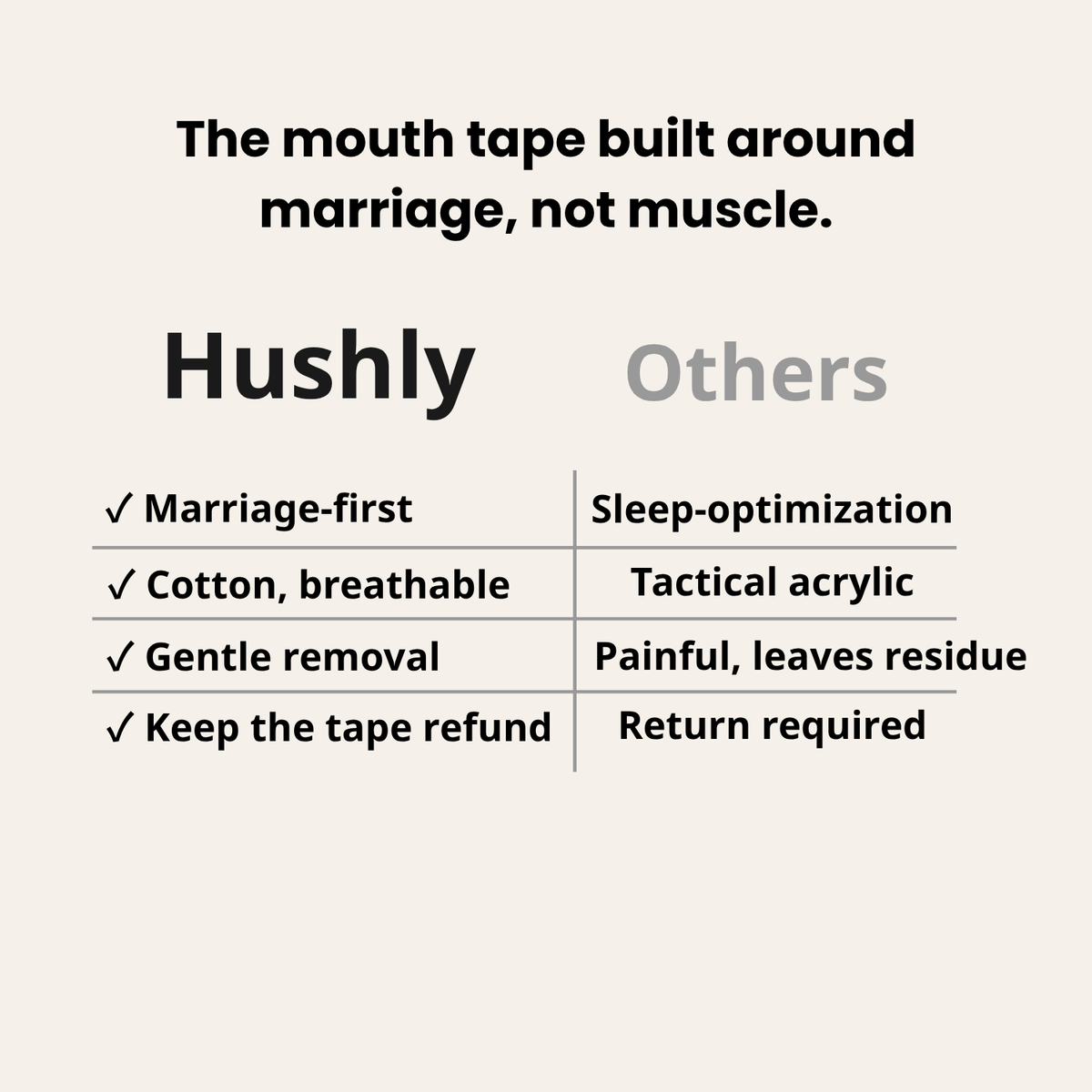 Hushly Cotton Mouth Tape · 30 Nights