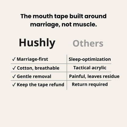 Hushly Cotton Mouth Tape · 30 Nights